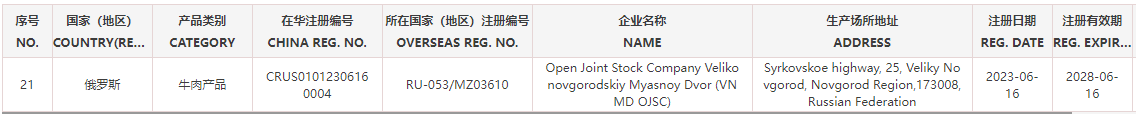 新增俄羅斯牛肉對華出口企業